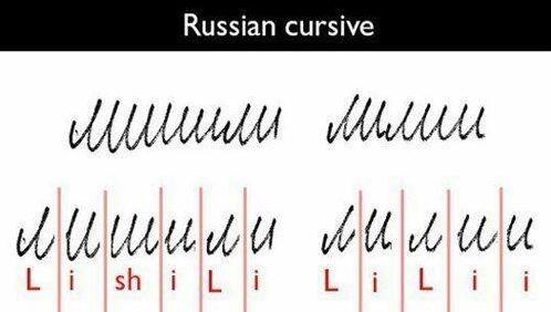 Is it true that 40% of people in Russia couldn't read and write?-第1张图片