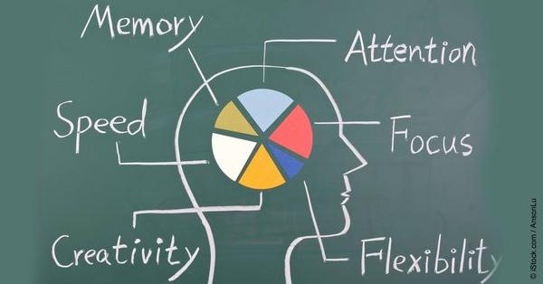 What is concentration and how can you improve it?-第1张图片